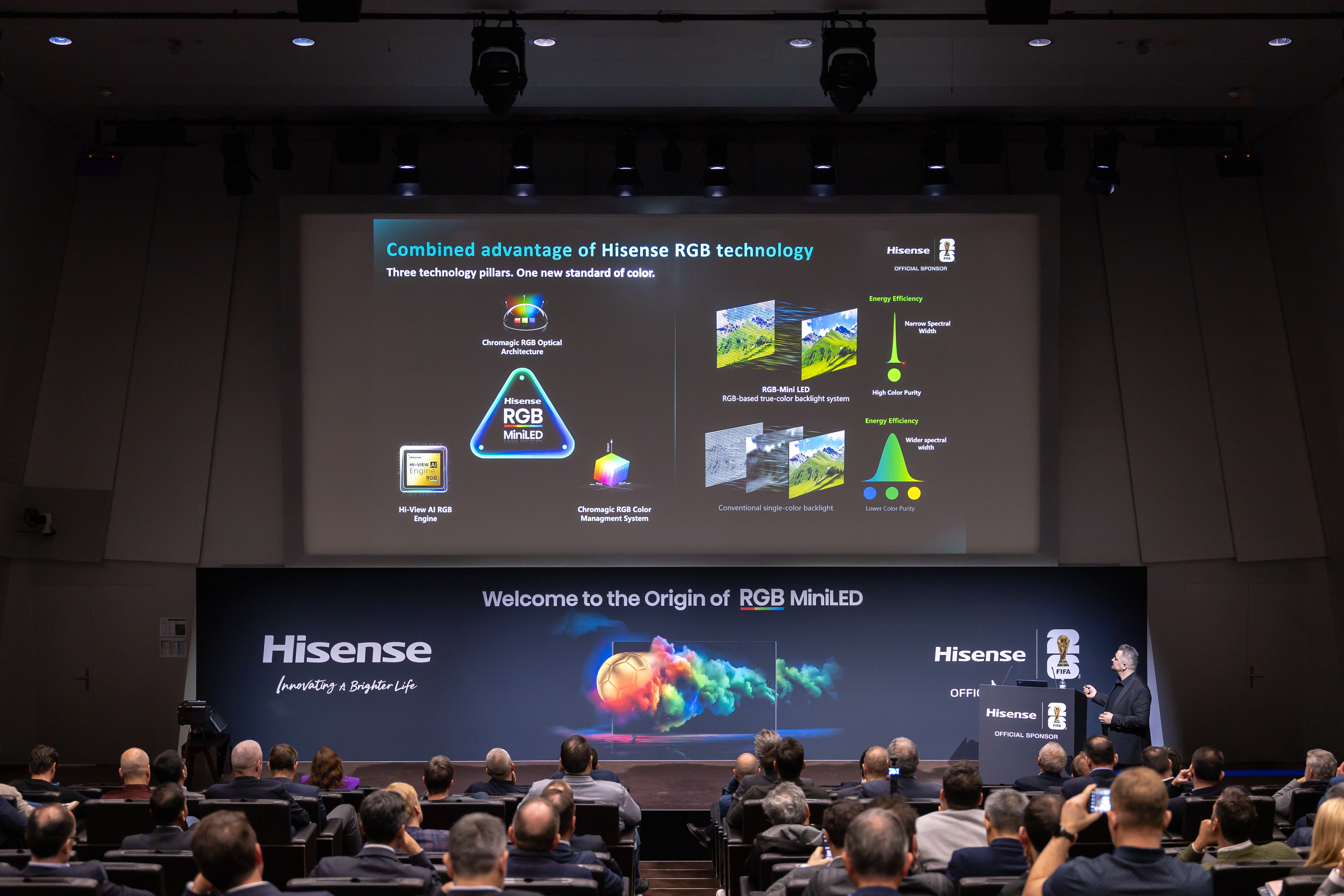 Presentación tecnología RGB MiniLED