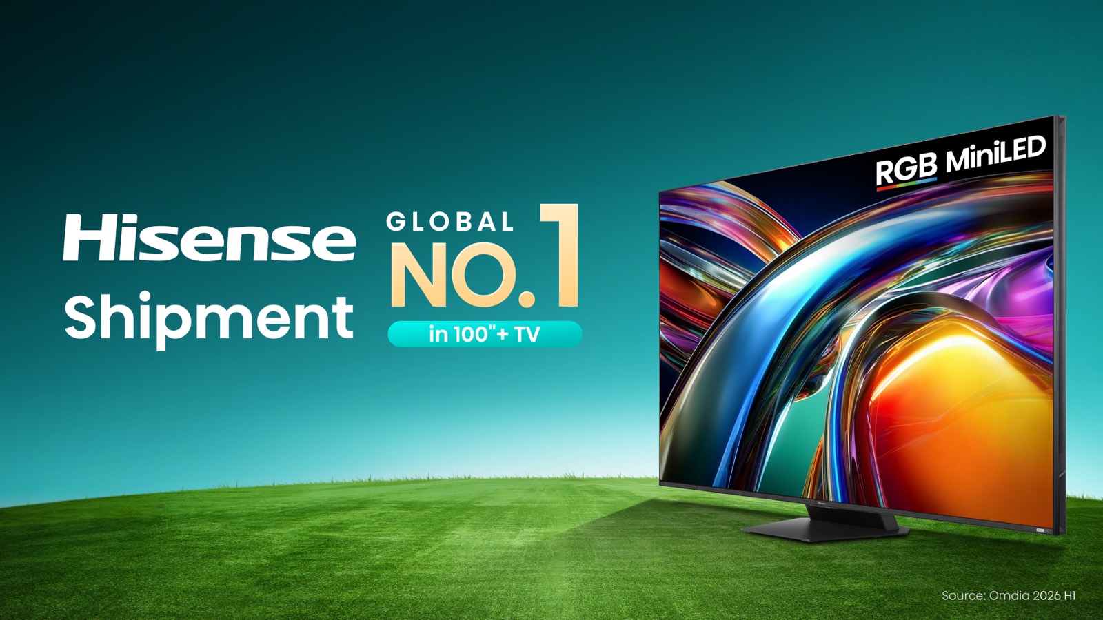 Televisor Hisense RGB MiniLED junto al sello Global No. 1 Shipment in 100 pulgadas y más — fuente: Omdia 2026 H1